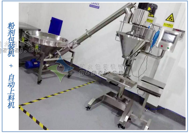 自動上料粉體包裝機